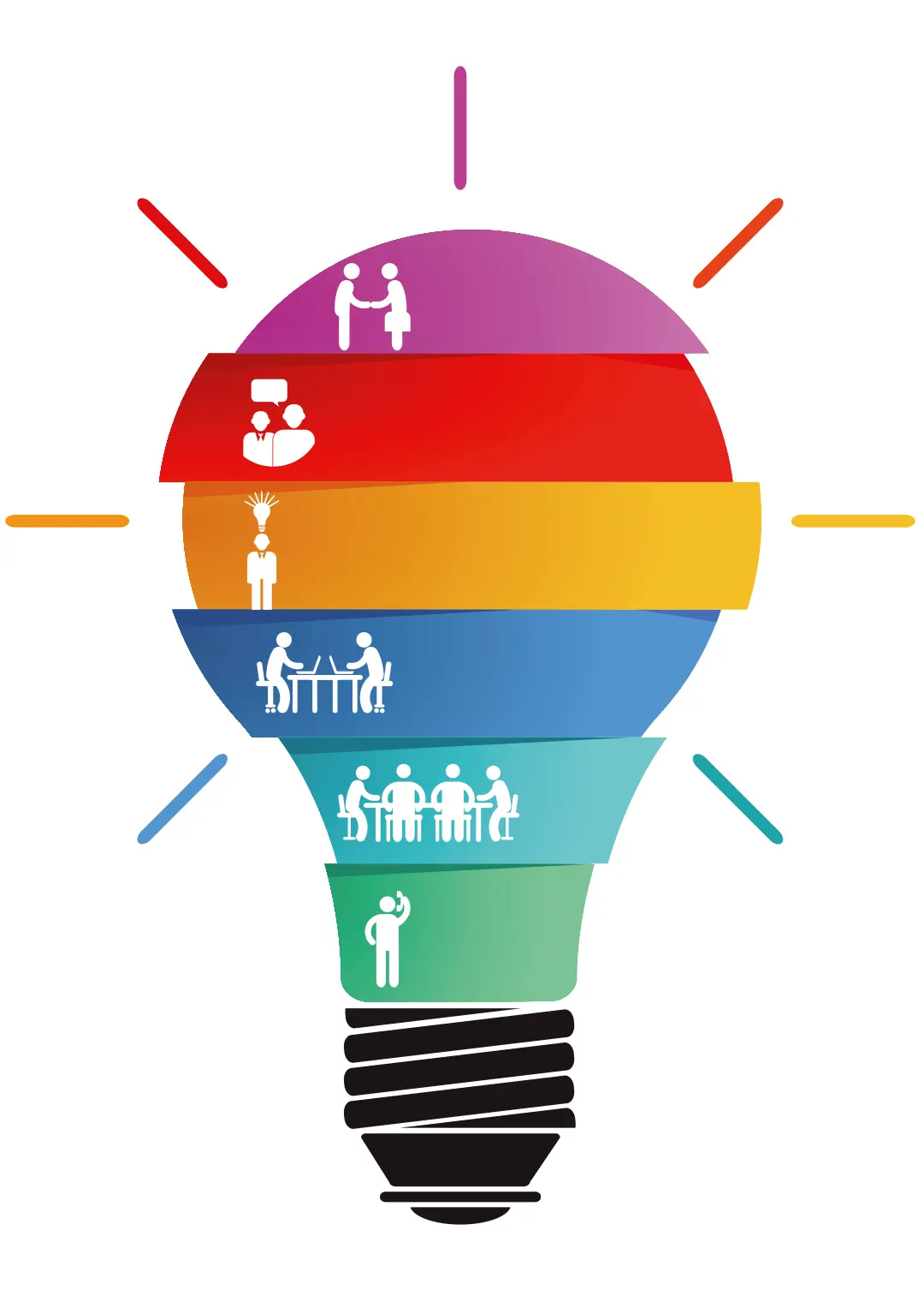 Was macht das Werbezentrum?